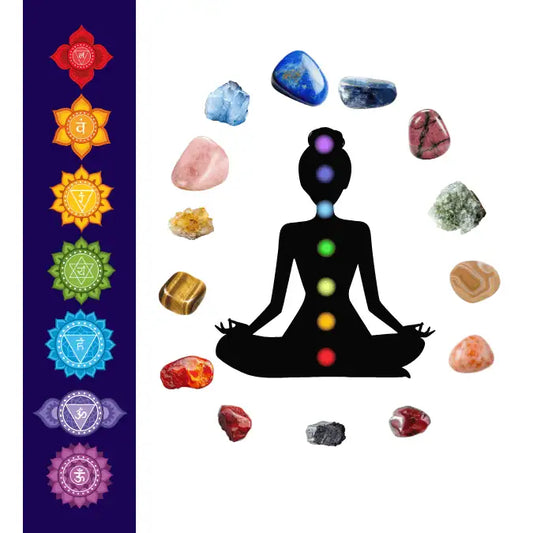 Quelle pierre pour quel chakra ?